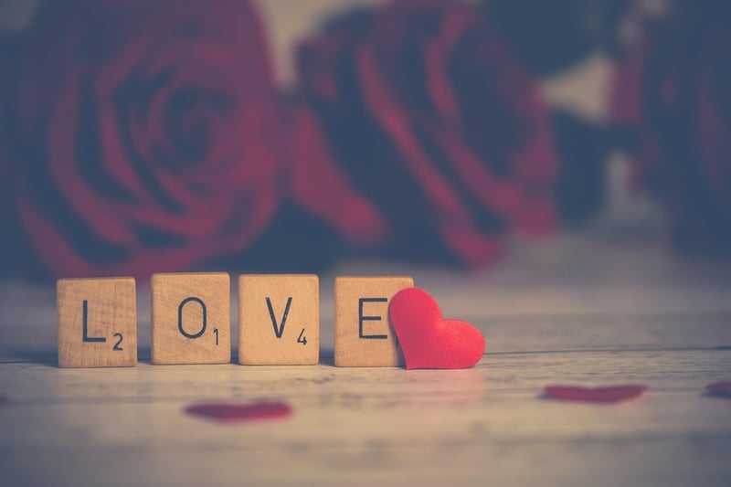 How do I measure brand sentiment and customer perception?