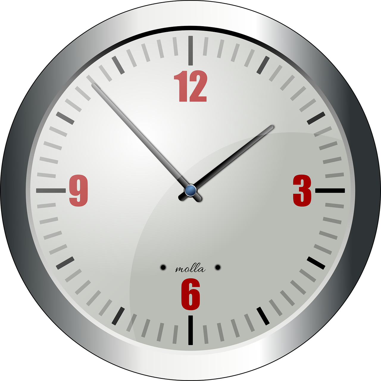 How do I determine the right timing for major strategic changes?